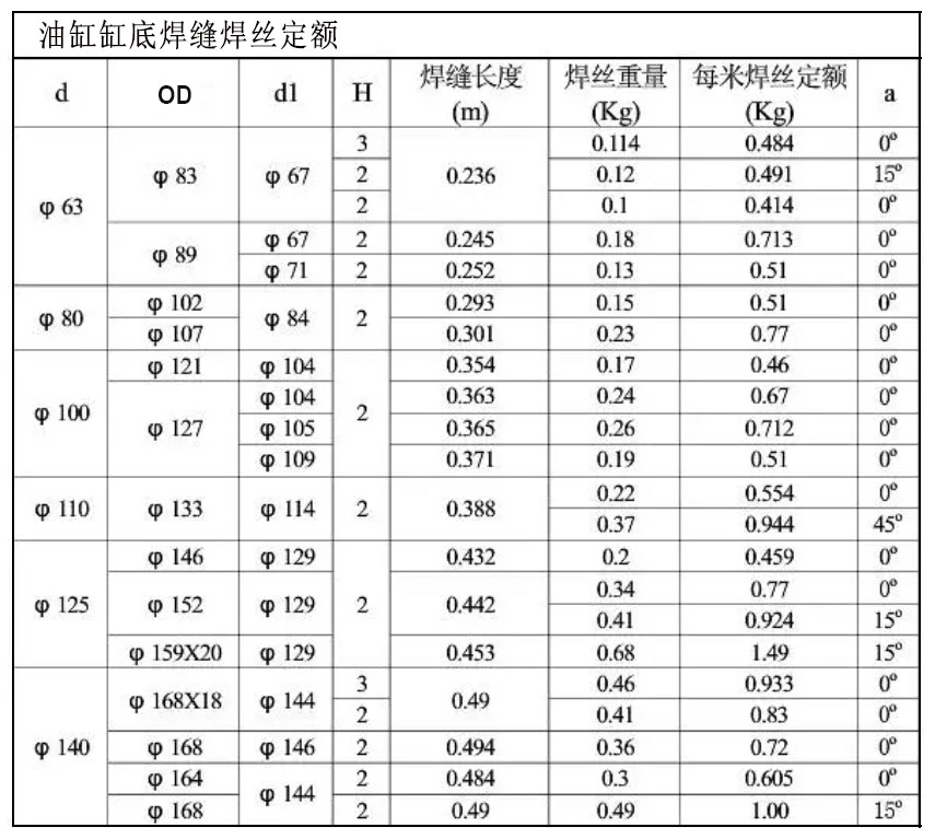 中文 油缸1.jpg