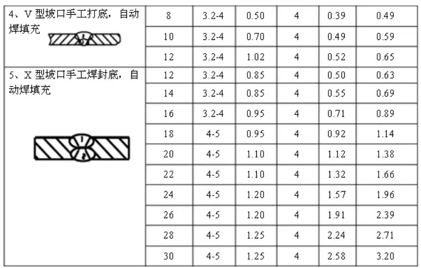 碳鋼及不銹鋼埋弧2.jpg