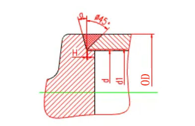 welding wire quota for the hydraulic cylinder bottom weld 0.jpg